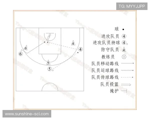 广州篮球队进攻战术解析与球员配合深度剖析